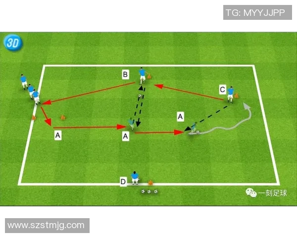 如何通过科学训练和战术分析提升足球技能与团队协作能力 如何通过科学训练和战术分析提升足球技能与团队协作能力